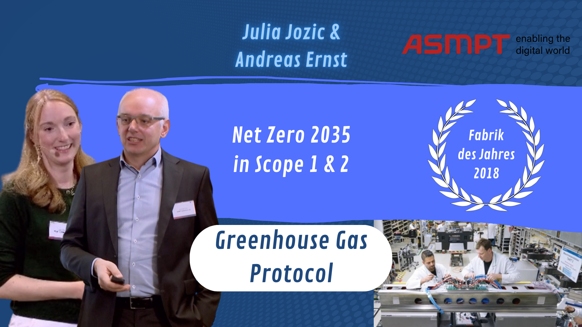GREEN - Greenhouse Gas Protocol with Julia Jozic & Andreas Ernst