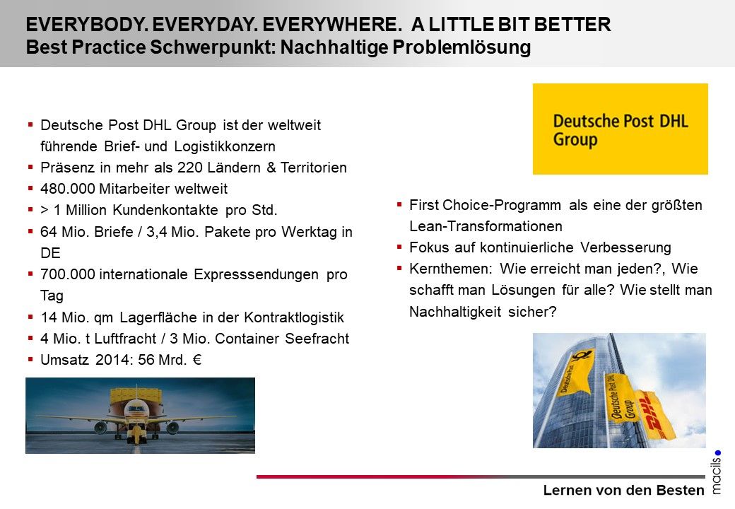 Folien Deutsche Post DHL Group