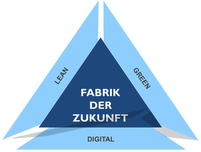 Odoo • Bild und Text
