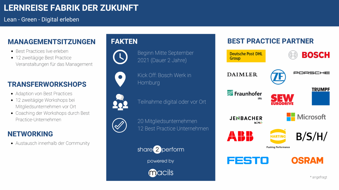 Odoo • Ein Bild mit einer Bildunterschrift