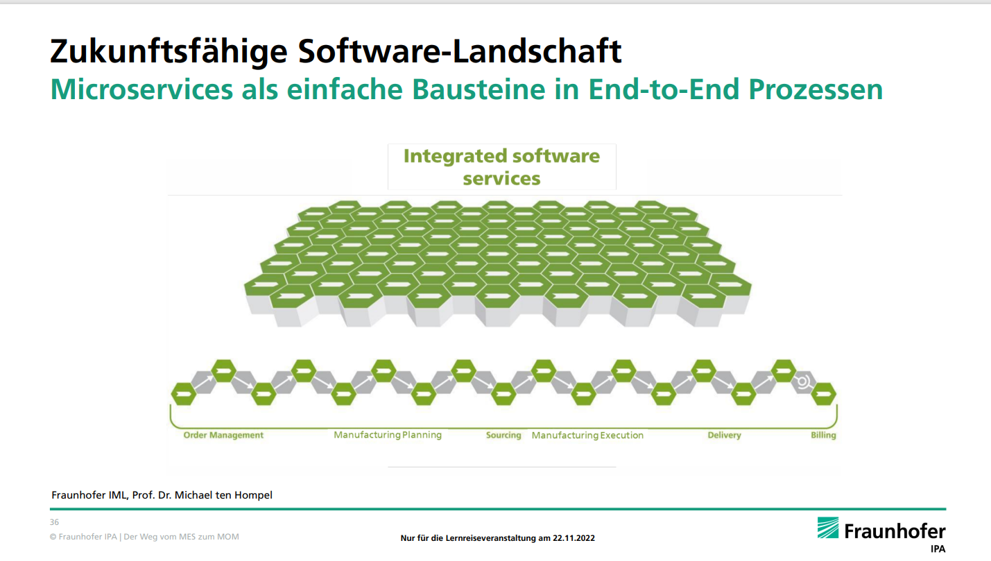 Neuer Communitybeitrag