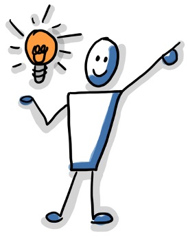 Probleme systematisch lösen - Q+ Methode