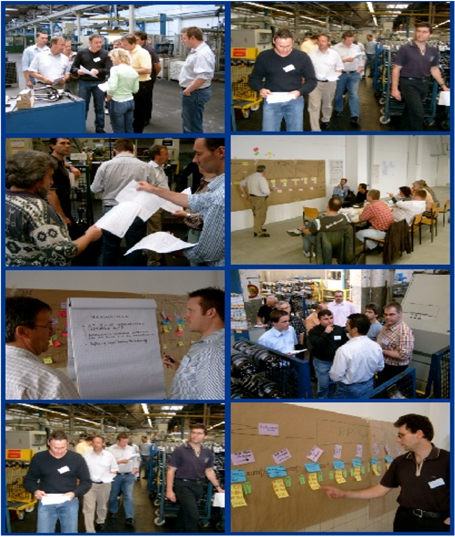 Wertstromanalyse - Wertstromdesign WSD